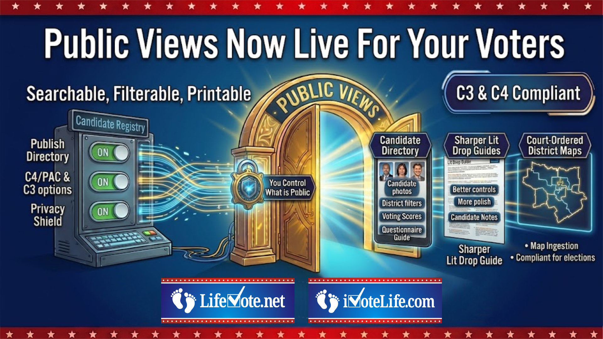 New: Candidate Views